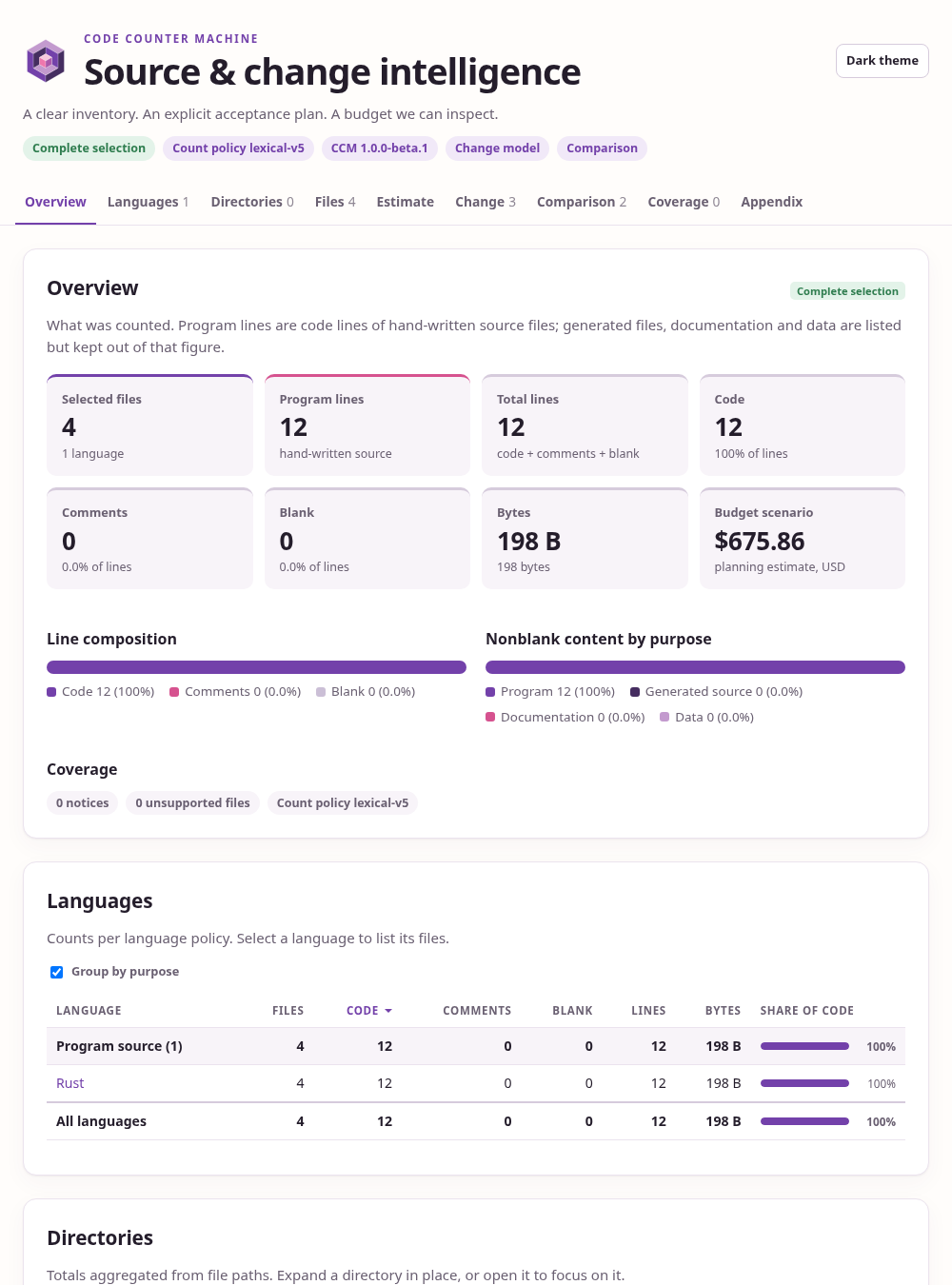 Actual standalone CCM HTML report for the checkout fixture, with the isometric logo, the summary, the acceptance plan, and the cost breakdown.